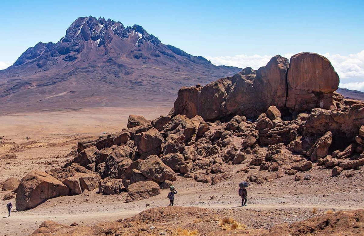 What is Included to Climb Kilimanjaro