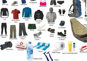 Uganda Safari Packing List